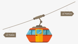Ez Platform Enterprise Edition - Cartoon Cable Car Png #1199507
