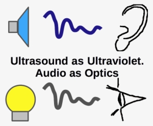 Audio As Optics - As Optics #1199524