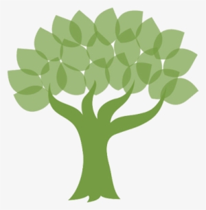 For Faculty - Investment #122909