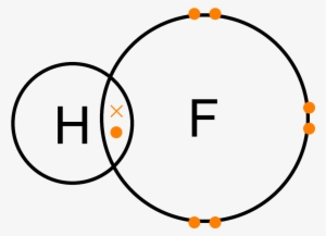 Hydrogen Fluoride 2d Dot Cross - Fluorine Dot And Cross Diagram #127587
