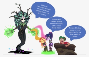 Superbobiann, Comic, Dialogue, Editor - Twilight Vs Gloriosa #1200016