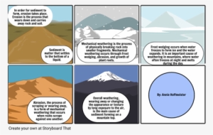 Sediment Comic - Weathering And Erosion Comic Strip Examples #1200341
