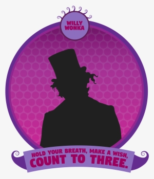 Willy Wonka Graphics - Circle #1203353