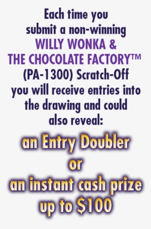 Each Time You Submit A Non-winning Willy Wonka & The - Pennsylvania #1204325