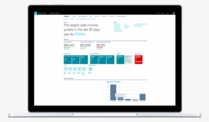 Connect And Grow Your Business - Microsoft Dynamics Business Central #1204933