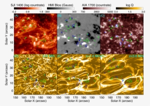 Magnetic Reconnection At The Earliest Stage Of Solar - Science #1205583
