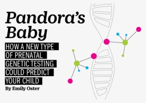 Genetic Testing #1206714
