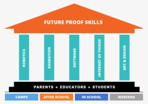 Build - Create - Repeat - Star Trek Propaganda Posters #1206736