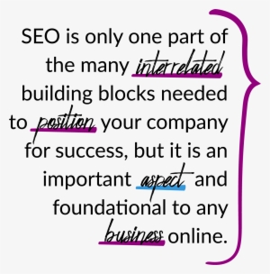 Seo Is Only One Part Of The Many Interrelated Building #1208663