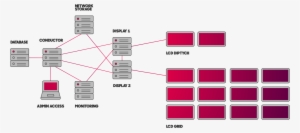 Victoria's Secret Image 1 Victoria's Secret Image - Victoria's Secret #1211263