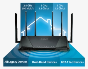 Smart Connectivity For Mult-device Networks - Asus Rt-ac3200 #1212493