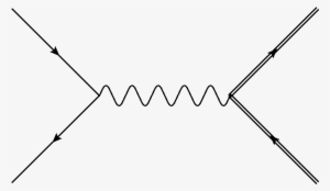 Using Monosignatures To Test Highly Ionizing Particles - Plot #1212633
