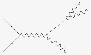 Show More Plots - Slope #1212764