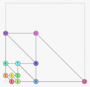 We Note That B) Is A Related Expanding Discrete Fibonacci - Diagram #1214663