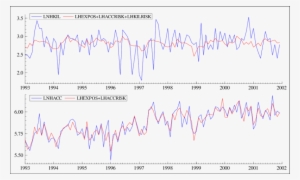 Reconstruction Of The Number Of Persons Killed On A - Plot #1215475