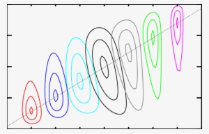 The Joint Determination Of A And Cos Δ For Seven Sets - Calligraphy #1216143