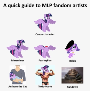 Alicorn, Bruised, Decapitation, Human, Jabba The Hutt, - Filename #1220122