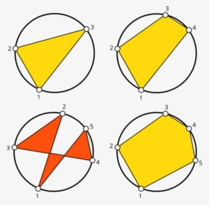 Convex-polygon - Coloriage Taureau #1220339