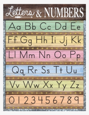 Home Sweet Classroom Letters & Numbers Chart - Alphabet #1223060
