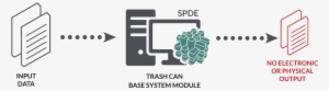 Trash Can Module - Network Postscript #1223212 Trash Can Module - Network Postscript #1223212