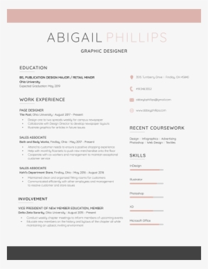 Resume Png - Portable Network Graphics #1225494