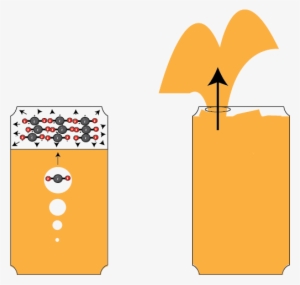 Explodingsoda - Portable Network Graphics #1226257
