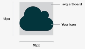Sizing Is Handled Programmatically So Your Svg Can - 18px Icon #1227021