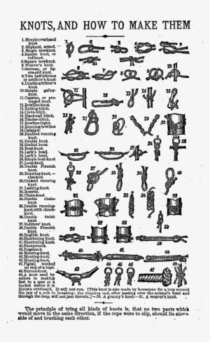 Digital Image Transfer Background - Knots Vintage #1227265