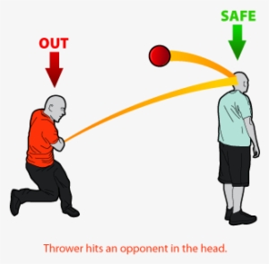 Outs - Cast A Fishing Line #1228263