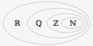 Numeros - Ensembles Des Nombres Réels #1230078