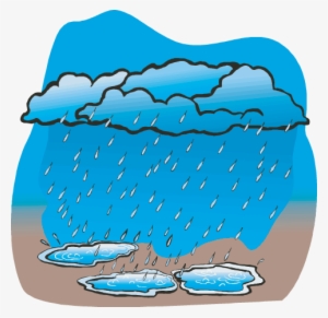 The Earth Has A Limited Amount Of Water - Sources Of Water Rain #1231093