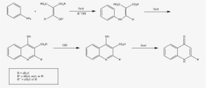 Gould-jacobs Reaction - Dopamine Carbon Coating #1234792