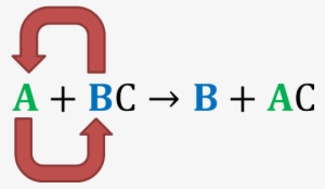 Single Replacement Reaction - Single Replacement Definition #1235049
