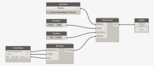 Fail - Portable Network Graphics #1235631