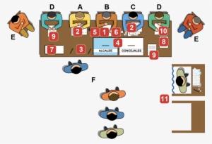 Mesa Receptora De Sufragios - Mesas Receptoras De Votos #1239617