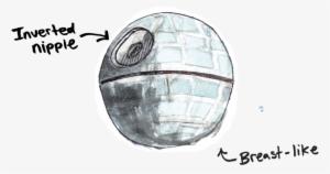 I Have A Bad Feeling About This #1240213