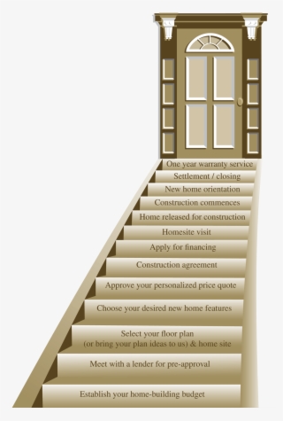 House Stairs Png - House Steps Png #1241235