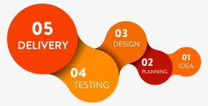 Design-img - Casio Ef 558d 1av #1241423