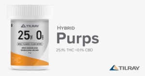 Medical Cannabis Varieties Currently In The Tilray - Tilray #1241526