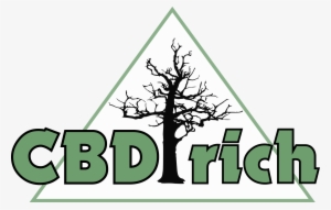 Ofrecer Contenido De Interés Sobre Un Tipo De Cannabis - Cannabidiol #1241617