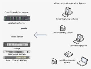 Marius Marcu And Razvan Bogdan Offer A Paper Named - Science #1245038