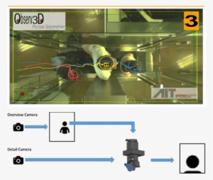 Person Separation And Face Capture On The Move - Face #1245095
