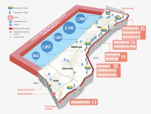 Ocha Gaza 2018 #1245140