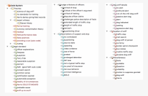 Code System In Maxqda - Maxqda #1245253