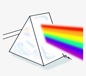 This Exciting High “energy” Party Will Explore The - Prism Clipart #1247892 This Exciting High “energy” Party Will Explore The - Prism Clipart #1247892