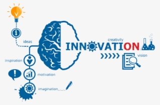 Img-innovation - Engaging Leadership Cultures: Why Engagement Adds Up #1248099