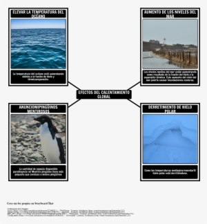 Global Warming #1250781