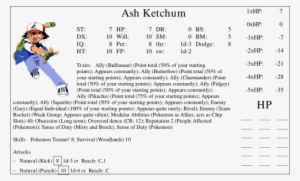 Source Code - Pokémon Pokemon Pocket Monster Ash Ketchum Cosplay #1251615