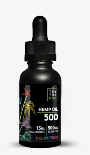 Learn More - 1500 Mg Cbd Tincture #1252355