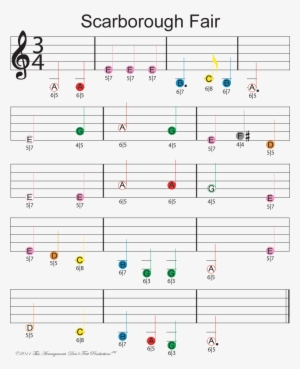Easy Guitar Sheet Music For Scarborough Fair Featuring - Scarborough Fair Guitar Frets #1253442